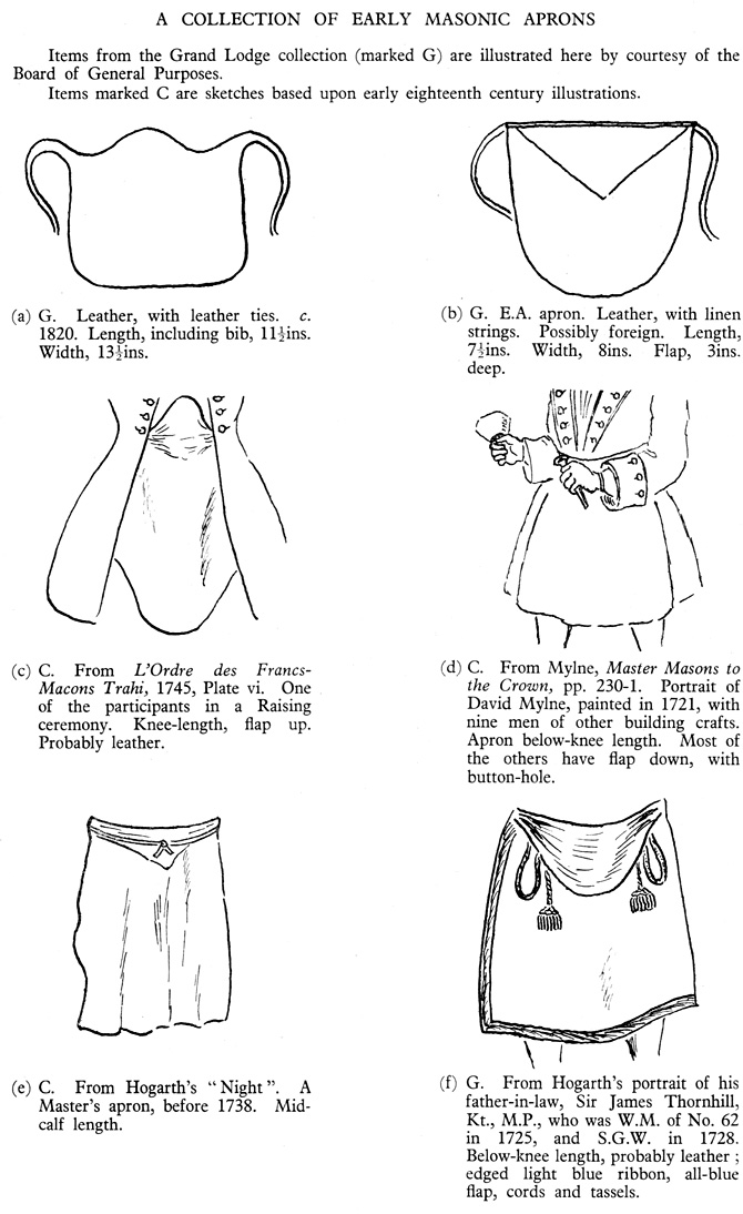 apron symbol